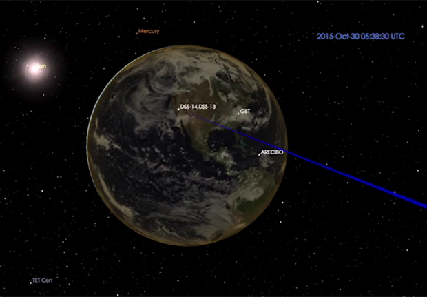 Animação divulgada pela Nasa explica trajetória de asteroide que deve passar perto da Terra neste sábado, no Halloween (Foto: NASA/JPL-Caltech)